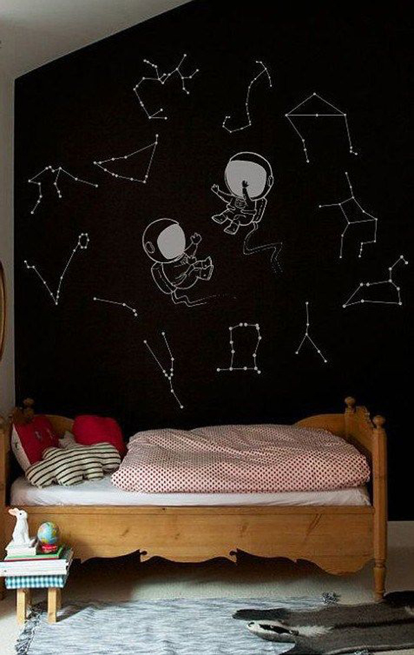18 Awesome Kids Wall Painting Ideas That Makes Them Happy