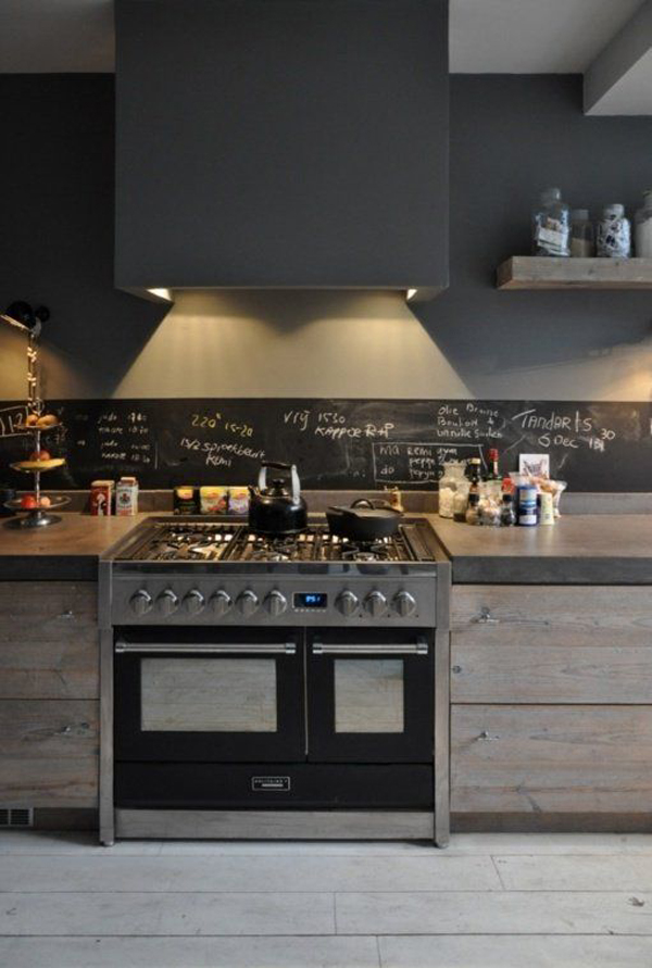 25 Popular Chalkboard Kitchen Backsplashes To Splash Of Creativity